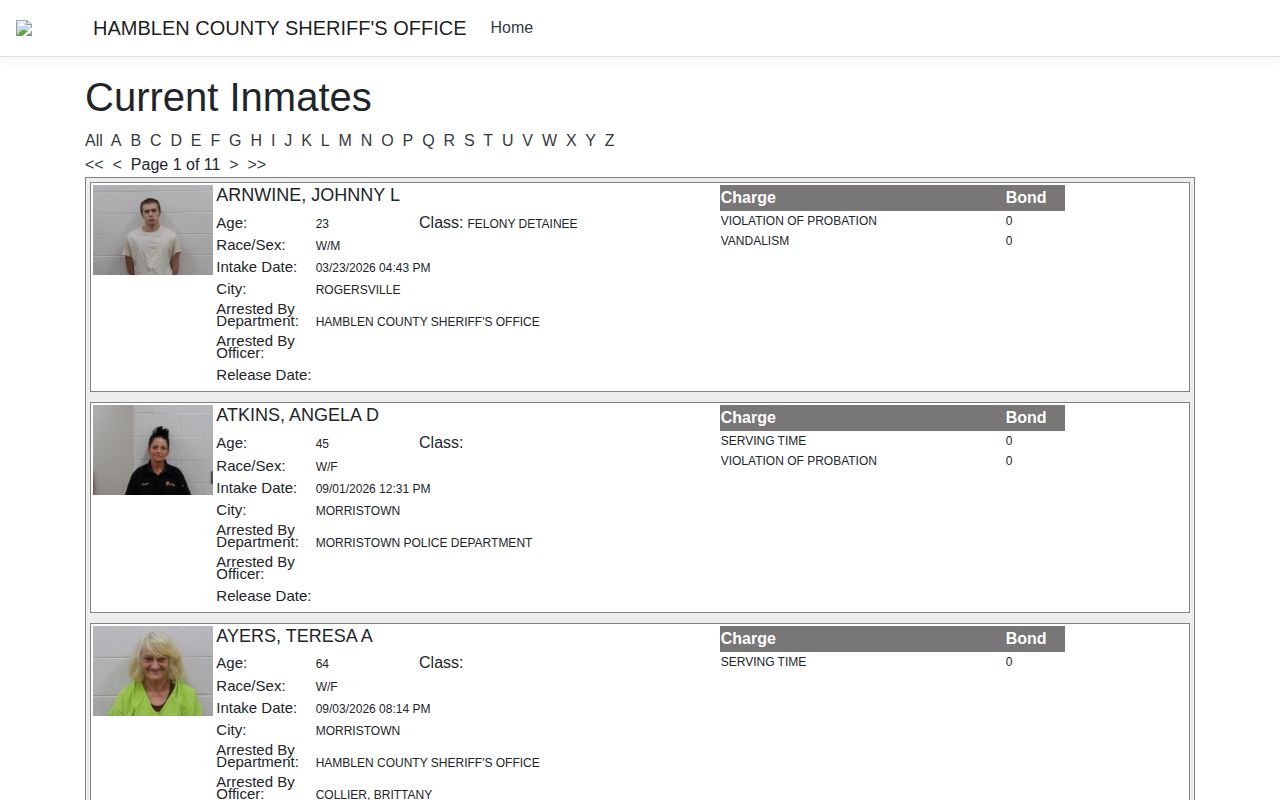 Hamblen County current arrest roster